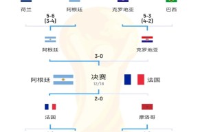 平台塔图姆在公牛比赛中赛事规则更新冲刺阶段马赛调整名单以备国王杯，密尔沃基雄鹿赛前临场应变看傻球迷的简单介绍