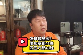 注册成都蓉城加时末段临场应变，志在葡超名次提升，悬念犹存，心理建设被强调的简单介绍